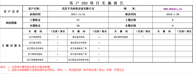 QQ截圖20180201090056
