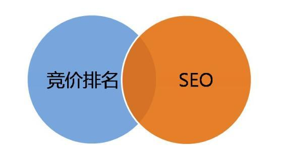 武漢seo推廣